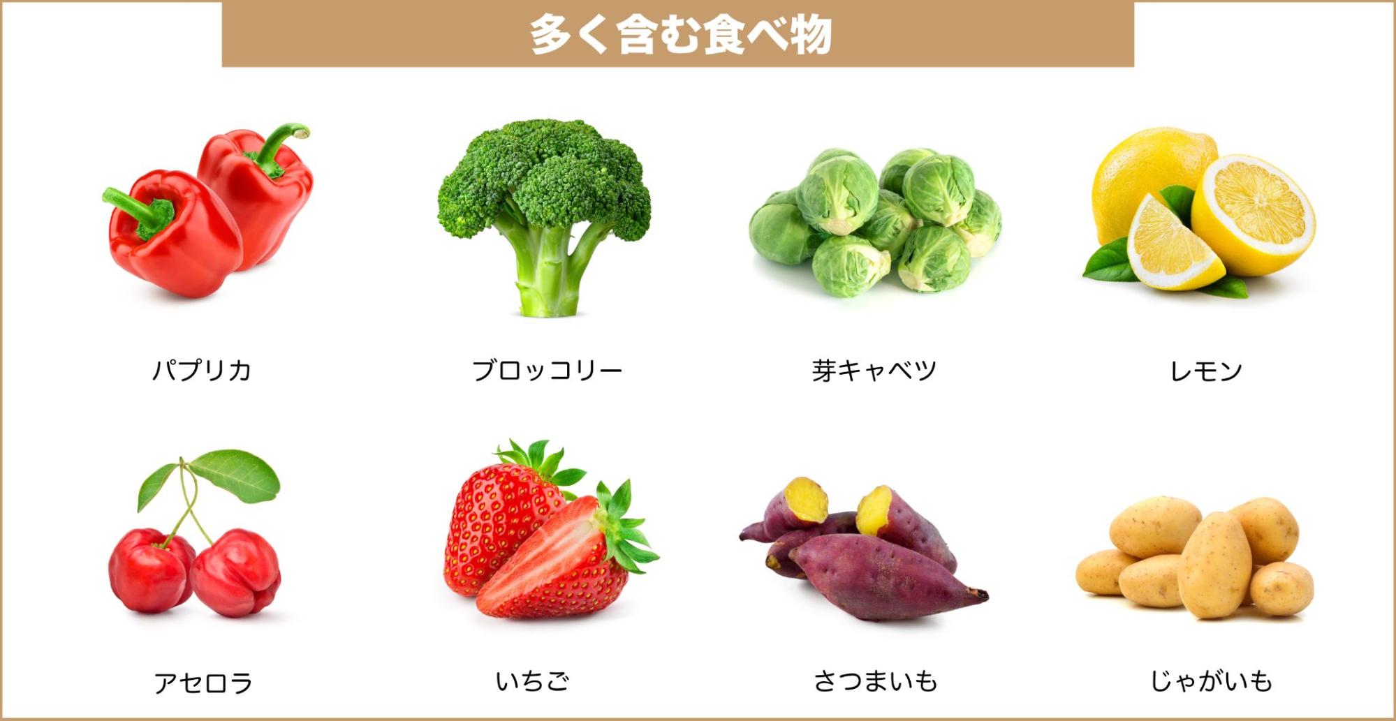 腸内環境を整えたい！効果のある食べ物や三種の菌とは？腸内環境改善のメリット｜わかもとラボ